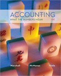 Accounting : What The Numbers Mean